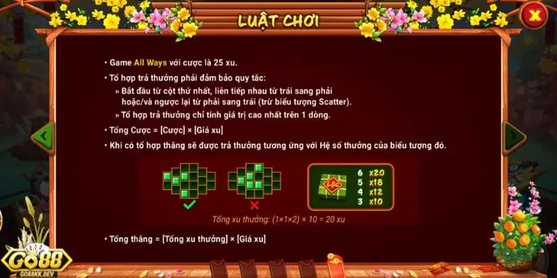 cách chơi nổ hũ Sắc Xuân Chợ Tết Go88 Cách chơi nổ hũ Sắc Xuân Chợ Tết Go88 về những đặc điểm nổi bật